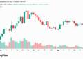 ZEC Breaks $500 as 4.3% Daily Gain Puts XMR Further Behind