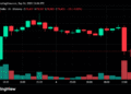 Bitcoin Price Plunges From $82K as $78,000 Becomes the Line