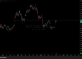 Bitcoin Price Resistance at $82K Ceiling Faces Profit-Taking Risk