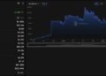 What Does Agentic Era Mean For Ripple XRP?