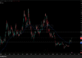 Solana News Today: Alpenglow Hits Testnet as SOL Presses Against $120