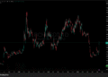 Claude AI Predicts BCH Price Action After Bitcoin Cash Explodes 35% on CME News