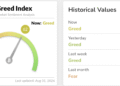 US Jobs Reports Put Bitcoin’s September Price Move in Focus This Week
