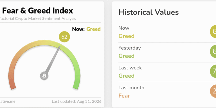 US Jobs Reports Put Bitcoin’s September Price Move in Focus This Week