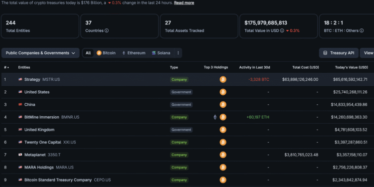 Strategy’s Cash Reserve Raises the Stakes for Its Next Bitcoin Filing