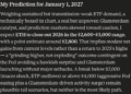 Elon Musk Grok AI Predicts Ethereum Price by January 1, 2027