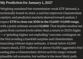 Elon Musk Grok AI Predicts Ethereum Price by January 1, 2027