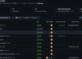 MicroStrategy Resumes Bitcoin Accumulation After Extended Buying Gap