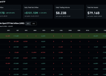 Bitcoin ETF News: Demand Faces Its First September Test