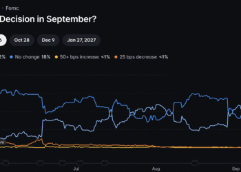 August CPI Puts Fed Policy in Focus as Hike Odds Reach 90%