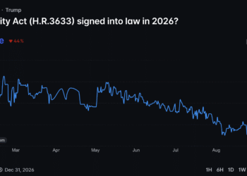 CLARITY Act News: Bill in Peril Amid Senate Standoff – What Happens Next?