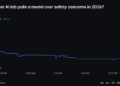 AI Prediction Market Odds: A 25% Bet on a Bot Being Killed Over Safety Concerns