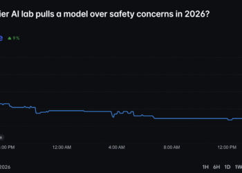AI Prediction Market Odds: A 25% Bet on a Bot Being Killed Over Safety Concerns