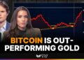 BTC To Cross Key Price Level Against Gold