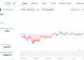 Bitcoin Etfs Erase 5 8B 2026 Deficit As Annual Flows Turn Positive