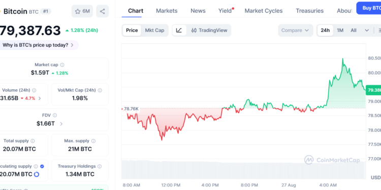 Bitcoin Etfs Erase 5 8B 2026 Deficit As Annual Flows Turn Positive