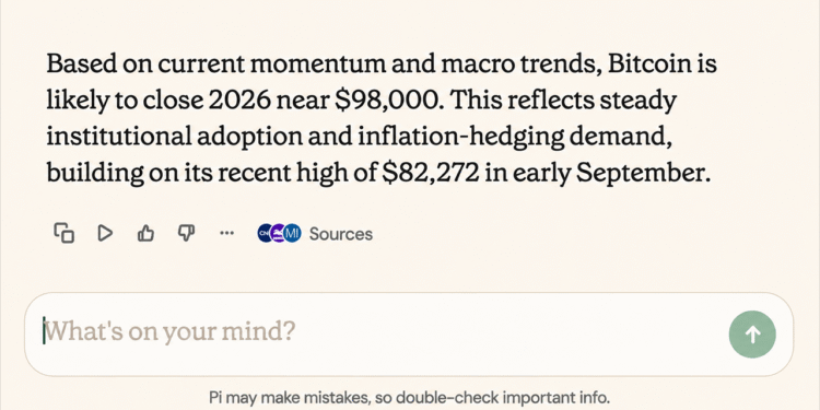 Year-End Bitcoin Price Bets Get Wild as 11 AI Models Target up to $105K
