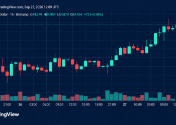 Bitcoin Price Climbs Back Toward $85K With Bulls in the Driver’s Seat