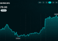 Bitcoin Price Hits an $82K Wall After a Wild $7,000 Comeback