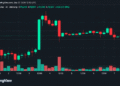 Bitcoin Price Rejected at $80.5K as Bulls Scramble to Defend $79K