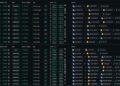 Bitcoin’s Price Just Drew an $85M Bet From Last Year’s ETH Top-Caller