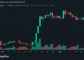 Bitcoin’s Price Refused to Break at $76K, but $79K Won’t Give