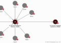 How FBI Traced and Seized $560K in Crypto From Hamas’ Network