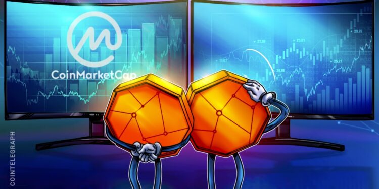 CoinMarketCap Acquires Crypto Derivatives Data Platform CoinGlass