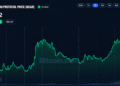 BCH and NEAR Surge 34% as Altcoins Outpace Bitcoin