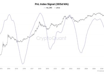 Bitcoin Could Deliver 3-5x Returns This Cycle as Volatility Fades