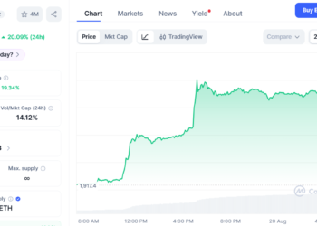 Lido Vote 214 Passes As Dual Governance Moves Onto Ethereum Mainnet