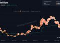 Saylor Teases Another Strategy Bitcoin Buy