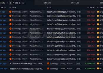 Is Saylor’s Strategy Dumping Bitcoin? 3,568 BTC Leaves Linked Wallets