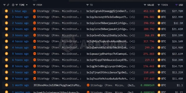 Is Saylor’s Strategy Dumping Bitcoin? 3,568 BTC Leaves Linked Wallets