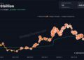 Saylor Signals Fresh Strategy Bitcoin Buy
