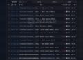 Who’s Behind the $408 Million ETH Move to Exchanges?