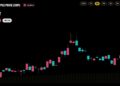 Here Are the Numbers – Bitcoin News