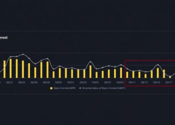 XRP Open Interest Is Back Above Pre-CLARITY Levels