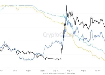 XRP Open Interest Plunges 32% on Binance as Spot Sellers Beat Buyers