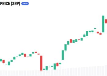 21Shares Builds XRP Case Around Utility, ETFs, and Fixed Supply