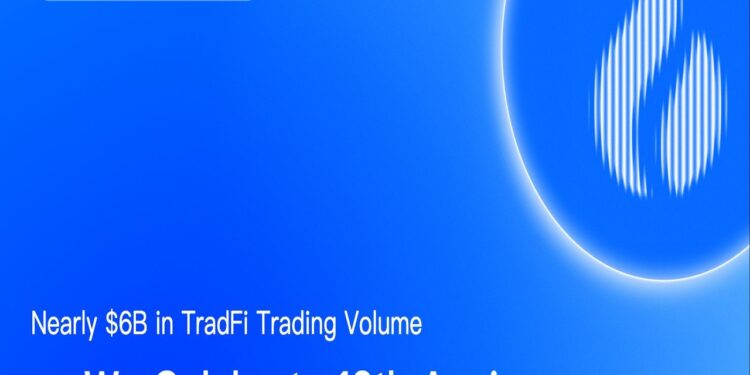 Cumulative TradFi Trading Volume Approaches $6B Amid 13th Anniversary Celebration
