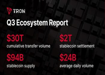 State of TRON Q3 2026 Report Highlights $2.21 Trillion in Stablecoin Settlement Amid Network Activity Growth