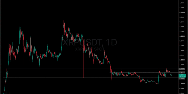AI Predicts XRP: Stripe’s Privy Hits the Ledger and Every New Wallet Locks 1 XRP