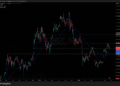 Bitcoin Price Rebound Faces a Fresh $82K Test: Will It Survive the Weekend?