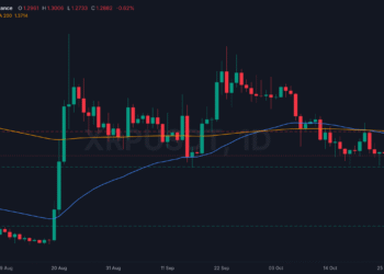Aviva Investors Brings £22 Billion Sterling Fund to the XRP Ledger: So Why Is XRP Still Stuck Below $1.30?