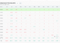 BTC USD ETF Rebound Was Led Almost Entirely by BlackRock’s IBIT Fund