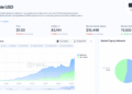 RLUSD Growth Adds Liquidity, But What Does it Mean for XRP Ripple?