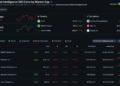 AI Crypto Tokens Take South Korea by Storm, Overtaking Ripple XRP