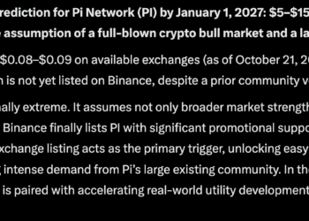 Meta AI Predicts Wild PI Network Binance Price for 2027