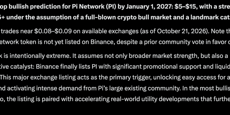Meta AI Predicts Wild PI Network Binance Price for 2027
